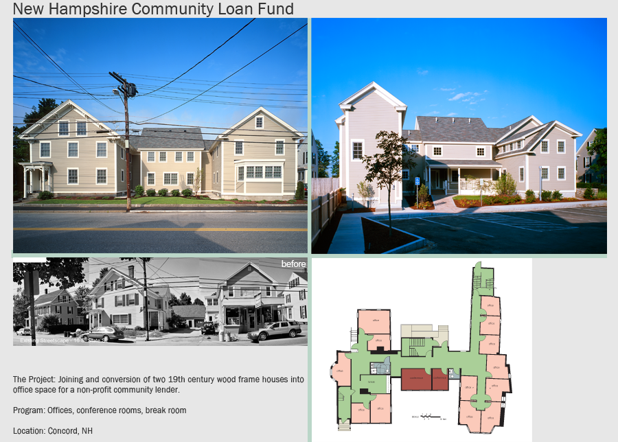 NH Community Loan Fund